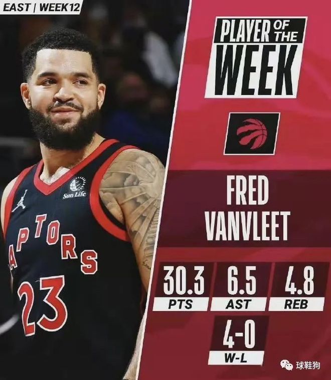 优势显而易 优势显而易