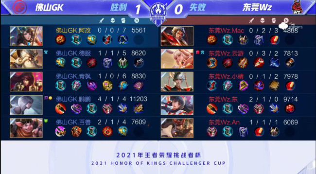 速滑女子3 速滑女子3