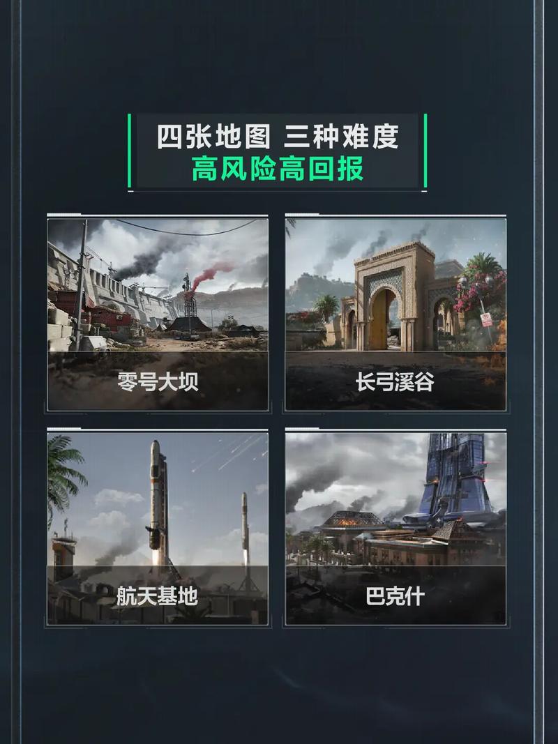 远程清线略