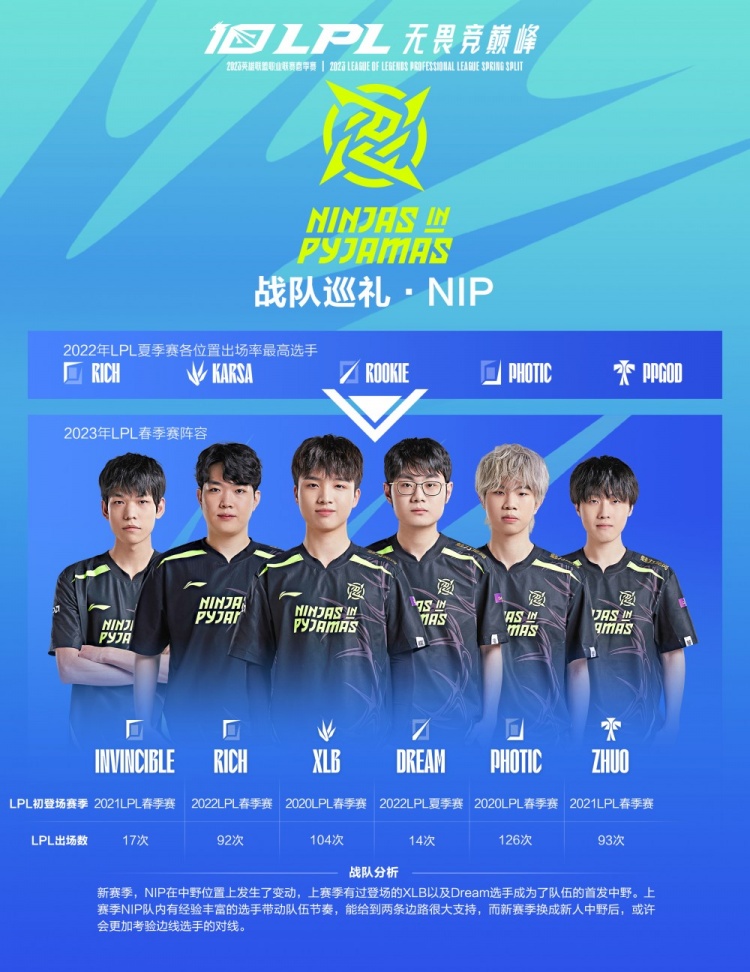 季后赛会结
