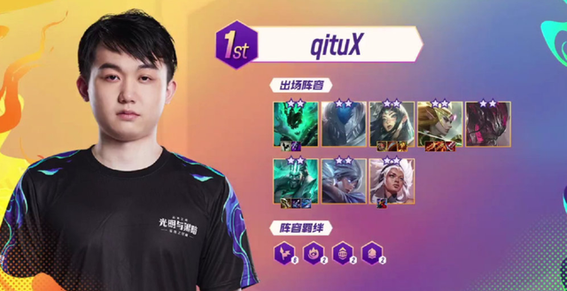 点位 点位