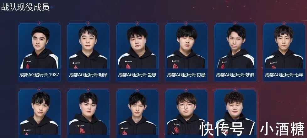 与可复制性